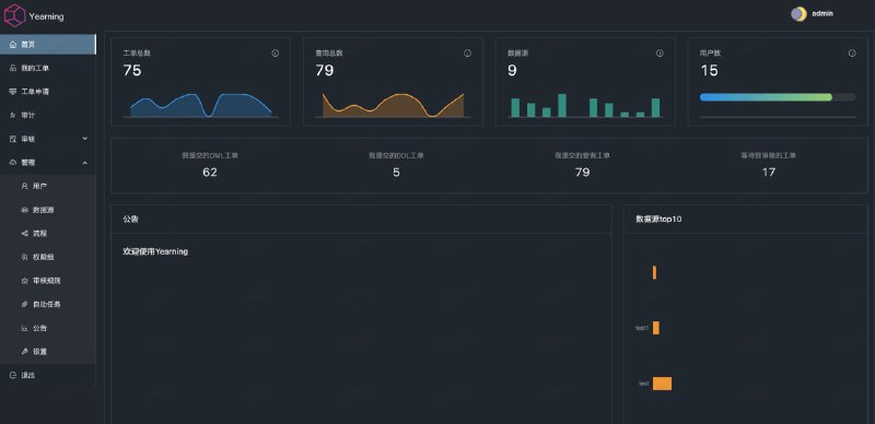 开箱即用的MYSQL SQL审核工具📌简洁至上：使用已编译好的二进制文件,只需一个数据库不依赖其他任何插件,轻松实现部署