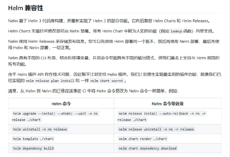 Nelm：Helm 3的替代品，为Kubernetes部署带来全新体验
