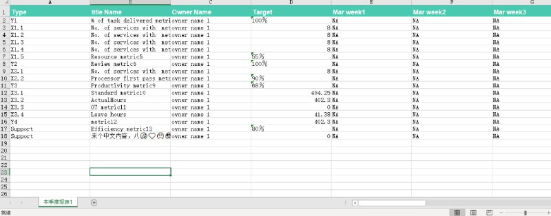 easyExcelJs：简单的操作生成漂亮的EXCEL，快速上手，提供漂亮模板直接使用easyExcelJs：简单的操作生成漂亮的EXCEL，快速上手，提供漂亮模板直接使用
