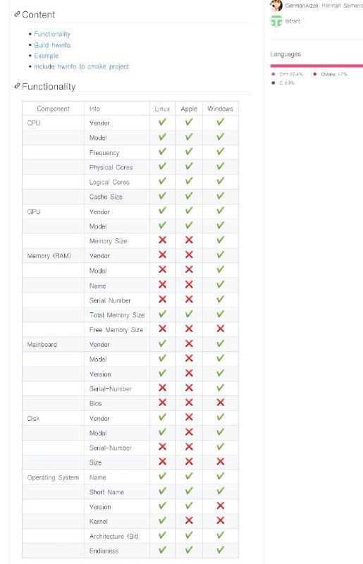 跨平台C++硬件信息访问库hwinfo提供了一个易于使用的现代 C++ API，用于检索系统组件的硬件信息，例如 CPU、RAM、GPU、磁盘、主板、...GitHub | #C++