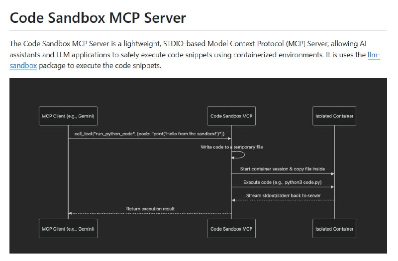 Code Sandbox MCP：专为 AI 编程 Agent 设计的轻量级安全执行环境，助力本地化、可控且高效的代码运行方案