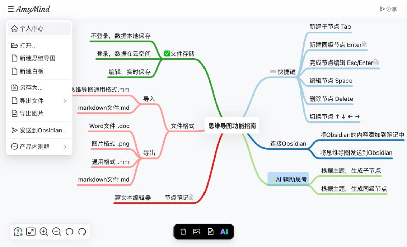 借助AI帮助你自动生成思维导图的在线思维导图和白板工具，目前只支持Web网页版AMYmind | #工具借助AI帮助你自动生成思维导图的在线思维导图和白板工具，目前只支持Web网页版AMYmind | #工具