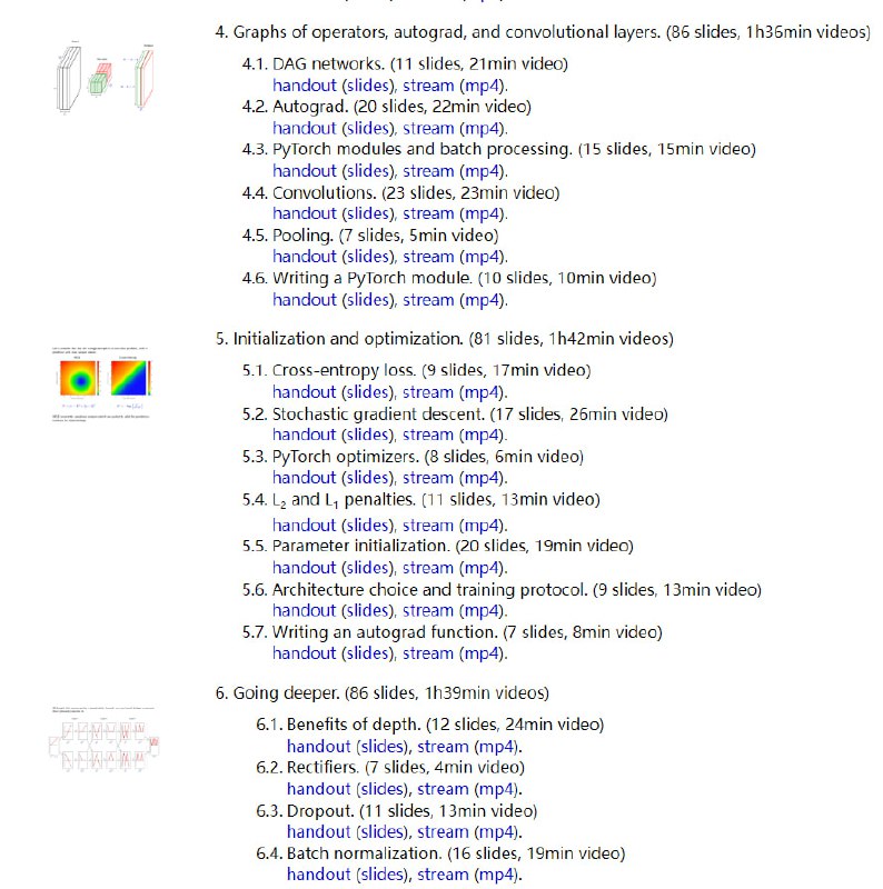 瑞士日内瓦大学 François Fleuret 的深度学习课程 | 课程地址 | #机器学习本课程全面介绍深度学习，并提供PyTorch 框架中的示例：machine learning objectives and main challenges,tensor operations,automatic differentiation, gradient descent,deep-learning specific techniques,generative, recurrent, attention models.课程包含14x050 的幻灯片、录音和虚拟机 