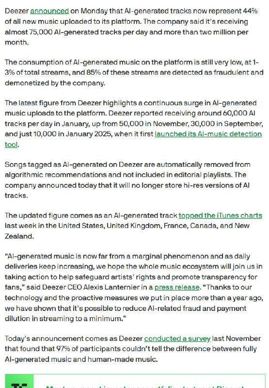 AI 音乐泛滥背后：批量生产的不是艺术，是流媒体套利工具 | blogDeezer 数据显示，AI 生成音乐在平台上传量中占比已达 44%，但实际听众占比仅为 1%-3%，且其中 85% 的播放被判定为欺诈