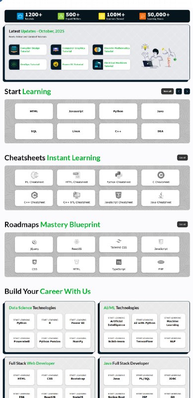 国外技术社区 dev 社区和国内的掘金社区很相似，技术分类也比较多，像 Java、Python、js、分布式等应有尽有，文章质量普遍都还不错，其实如果平时多留意不难发现，掘金上有一些文章是翻译自 dev社区