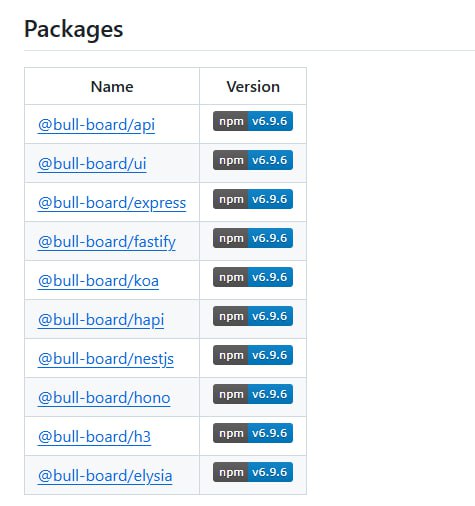 一款强大的队列背景任务监控工具，让任务管理变得轻松高效