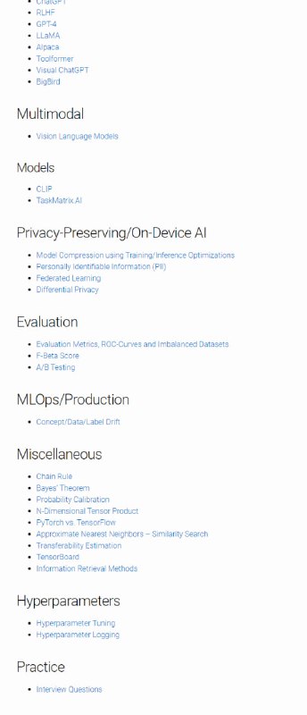关于人工智能基础和概念的精选文章集，涵盖了从构建神经网络、训练网络到评估结果的整个过程Aman's AI Journal • Primers • AI关于人工智能基础和概念的精选文章集，涵盖了从构建神经网络、训练网络到评估结果的整个过程Aman's AI Journal • Primers • AI