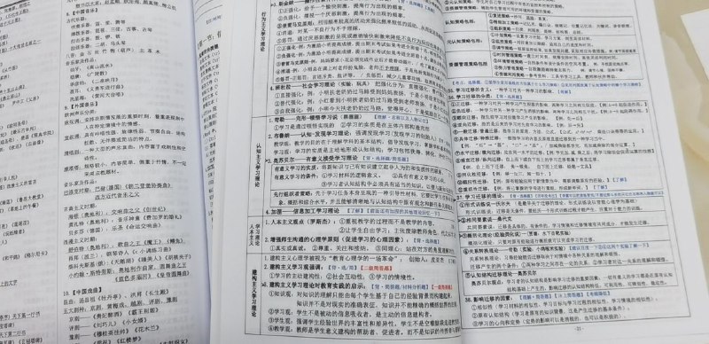 ​教资重点笔记，考试背完它就可以了，都是重点，必背考点！​高质量a4彩色精装，每页文件都用ps调整，保证清晰度和质量！​下单一本的要备注是还科目一还是科目二，以及中学还是小学！​​教资重点笔记 单本（带科目）：30元​教资重点笔记 一套（中小学）：52元​教资重点笔记，考试背完它就可以了，都是重点，必背考点！​高质量a4彩色精装，每页文件都用ps调整，保证清晰度和质量！​下单一本的要备注是还科目一还是科目二，以及中学还是小学！​​教资重点笔记 单本（带科目）：30元​教资重点笔记 一套（中小学）：52元