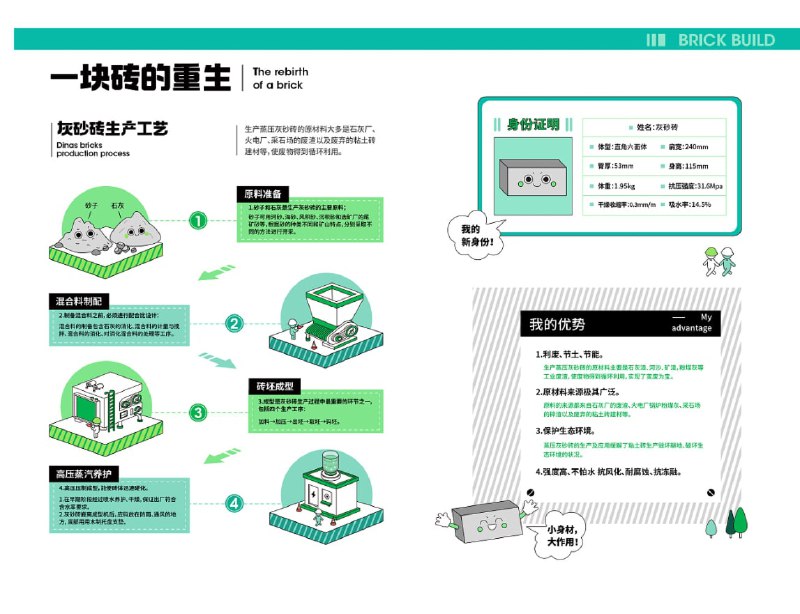 砖筑：一块砖的自述以一块砖的小视角，切入到整个建筑垃圾的内容