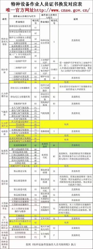 深圳市核准入户、积分入户，不管什么条件都可以出入户方案，方案不收取任何费用！保入户！深圳市核准入户、积分入户，不管什么条件都可以出入户方案，方案不收取任何费用！保入户！