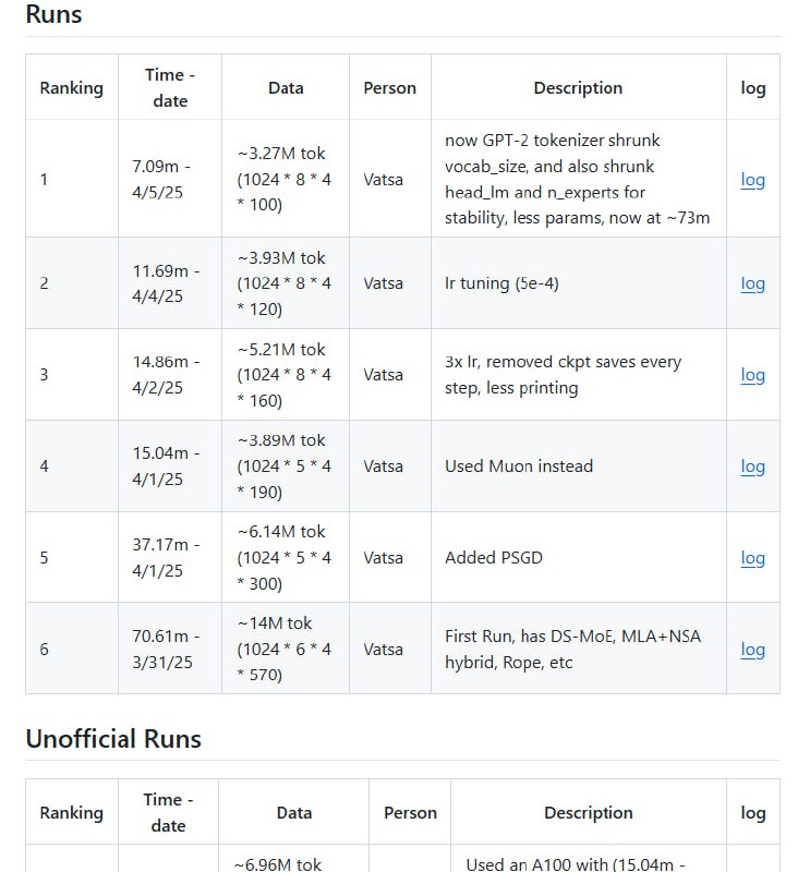 NanoPoor：为资源有限的开发者打造的高效NanoGPT训练方案