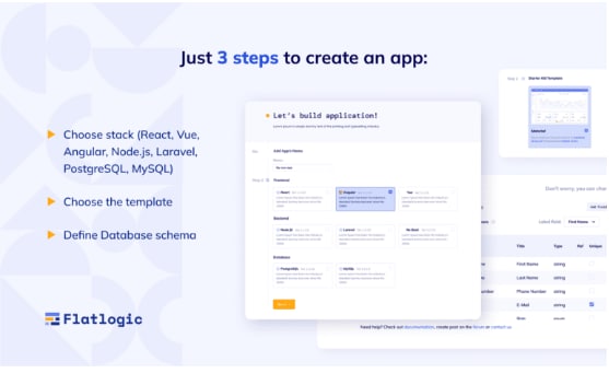 快速管理面板替代方案