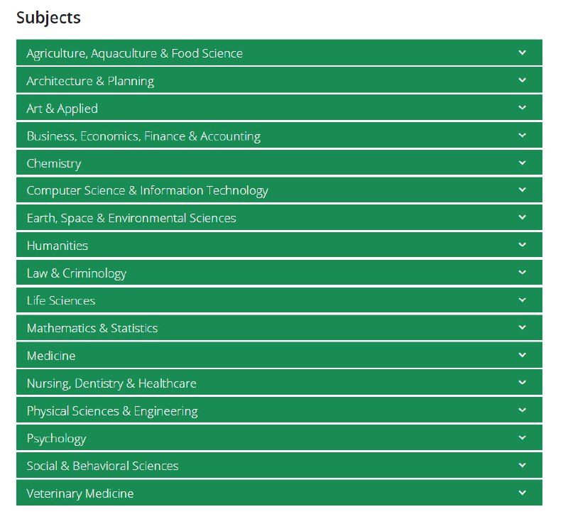 Wiley Online Library 是一个提供多种学术资源的在线平台
