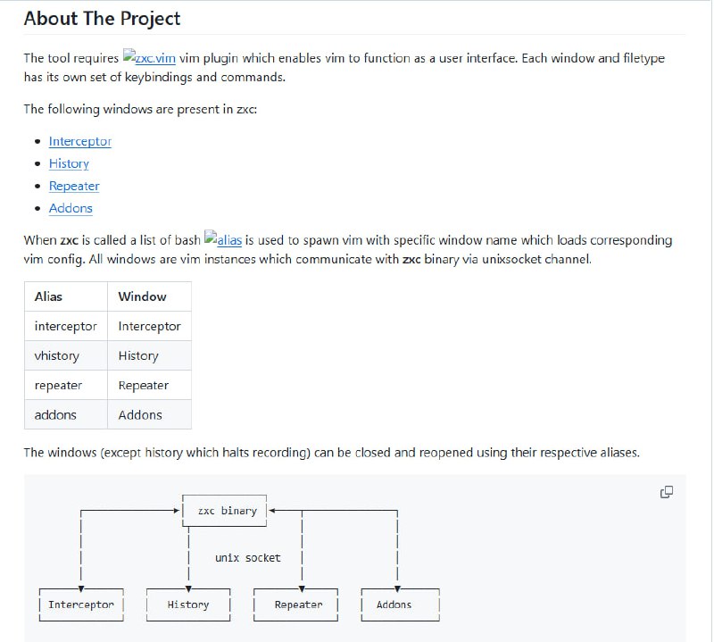 hail-hydrant/zxc：基于终端的拦截代理Agent，用Rust编写，搭配tmux和vim作为用户界面，为网络安全测试和开发提供强大工具