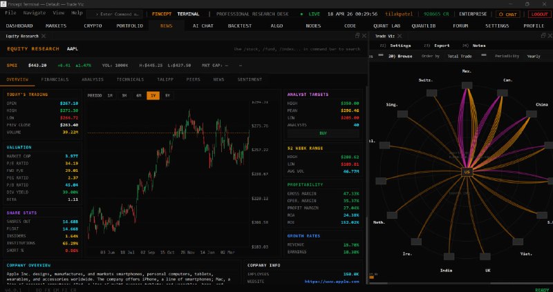 金融分析常常需要同时打开多个软件，数据源工具抓取行情，Excel建模计算，TradingView画K线图，聊天工具交流观点，来回切换效率低下