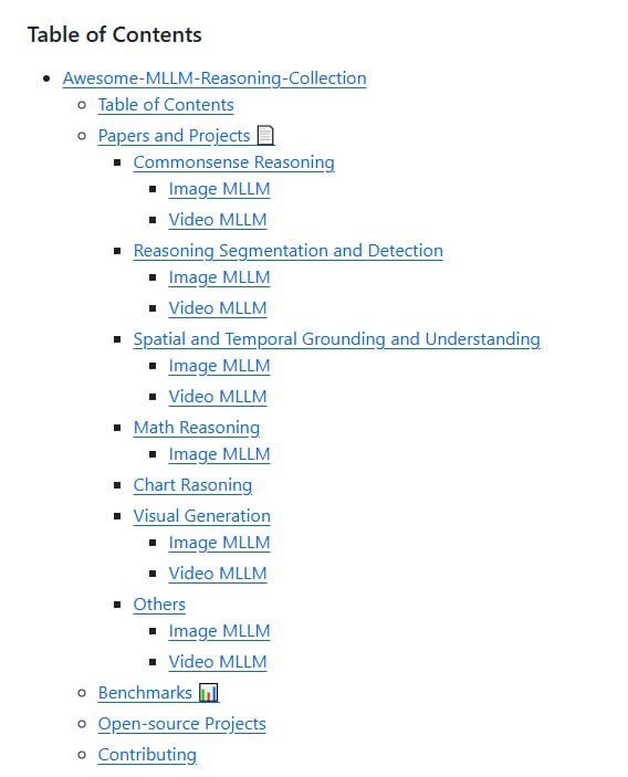 Awesome-MLLM-Reasoning-Collection：一站式多模态推理资源大列表，助力研究人员和开发者轻松掌握前沿技术
