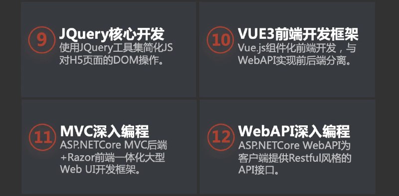 C#/ASP.NET Core 8 Web全栈高级开发工程师0到就业全套课程 | 团购价133C#/ASP.NET Core 8 Web全栈高级开发工程师0到就业全套课程 | 团购价133