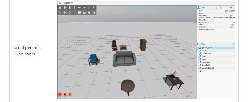 一个CLI工具，重新构想了机器人仿真世界的创建过程，只需提供输入文本，即可轻松生成动态而逼真的仿真环境