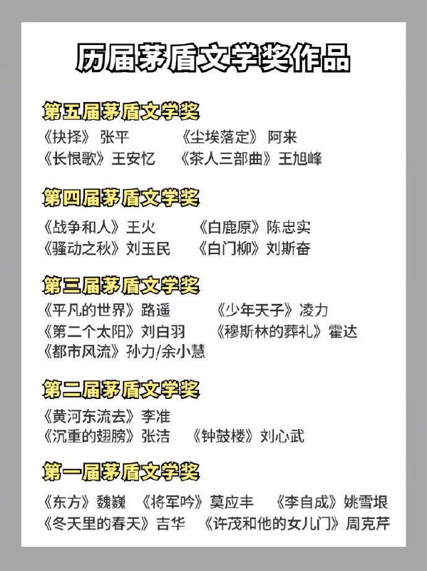 背书方法 ｜#经验背书方法 ｜#经验