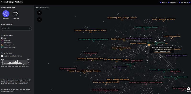 Nokia Design Archive：诺基亚设计档案展示诺基亚从 1992 年至 2014 年的各类设计作品、未曾公开的设计理念与创新机会、关于设计过程、策略和美学等方面的丰富资料，用户可以通过时间线和主题关键词进行搜索与过滤