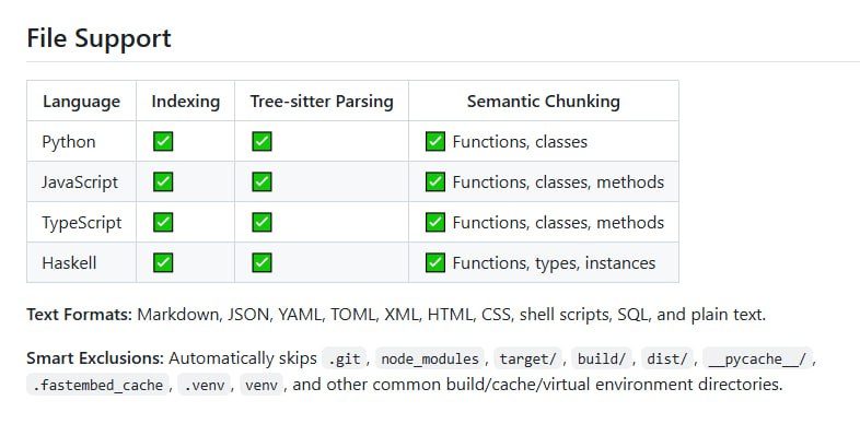 ck：面向开发者与AI的语义代码搜索工具，超越关键词，精准定位代码意图