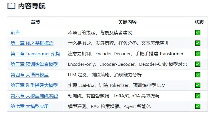 Happy-LLM：从零开始的大语言模型原理与实践教程，带你深入探索LLM的世界