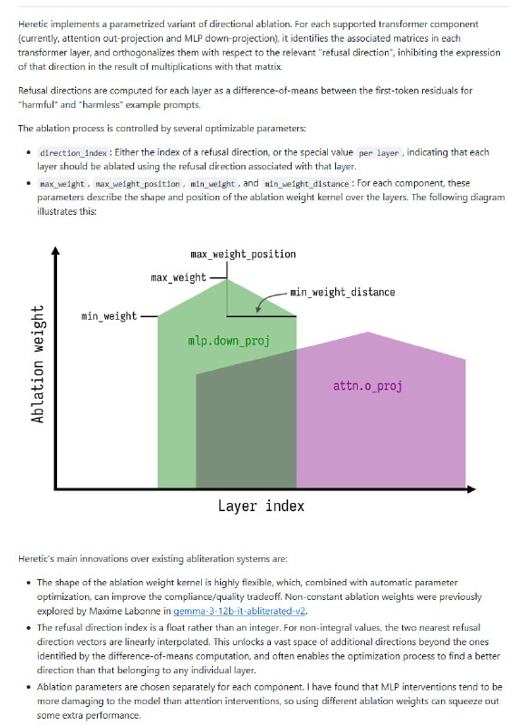 Heretic 是目前最先进的去审查（uncensor）大型语言模型（LLM）库