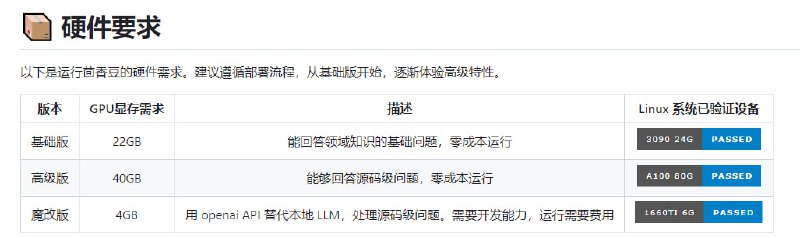 “茴香豆”是一个基于 LLM 的领域知识助手