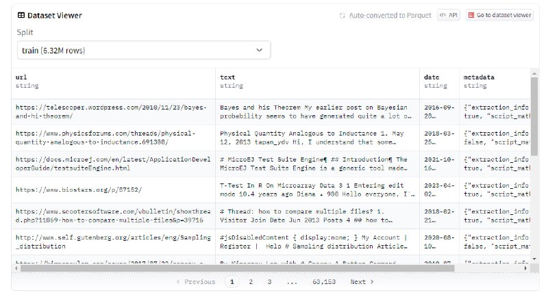OpenWebMath：包含互联网上大部分高质量数学文本的数据集，从 Common Crawl 的超过 2000 亿 HTML 文件中过滤并提取出包含 147 亿 Token 的 630 万份文档，OpenWebMath 旨在用于预训练和微调大型语言模型 | #数据集