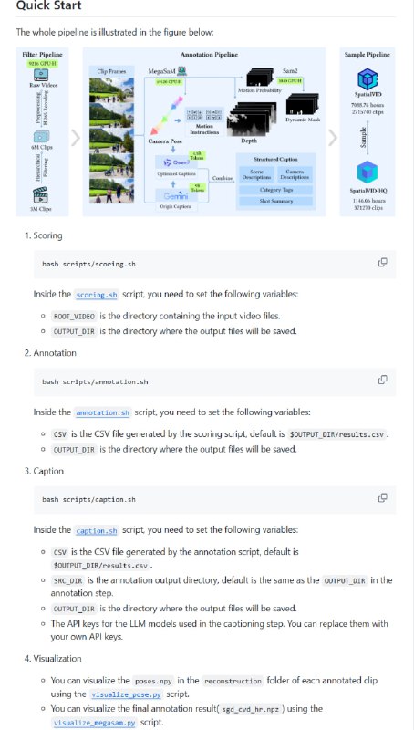 SpatialVID：突破视频空间理解瓶颈的超大规模、多维度数据集 | #数据集• 收录21000+小时野外视频，经过层级筛选提纯，生成270万片段，涵盖7089小时动态内容，规模远超现有公开数据集