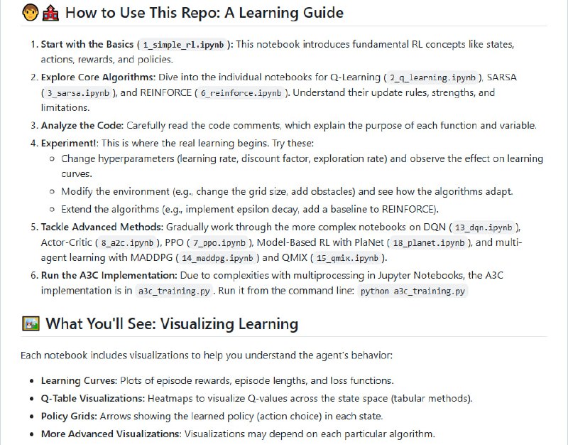 all-rl-algorithms：一站式学习强化学习算法的开源宝库