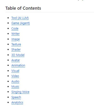 游戏开发工具大全，汇集了包括LLM、Agent、Code、Writer等在内的最新AI游戏开发工具，助力游戏设计与开发