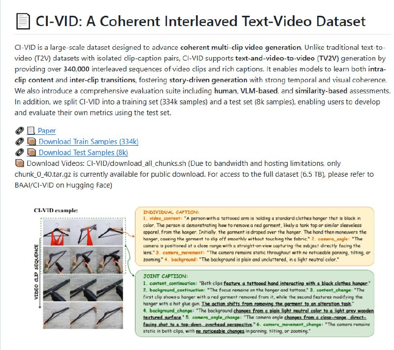 CI-VID：首个支持多剪辑连贯视频生成的大规模文本视频混合数据集，突破传统单剪辑配对局限，赋能故事驱动的视频生成技术
