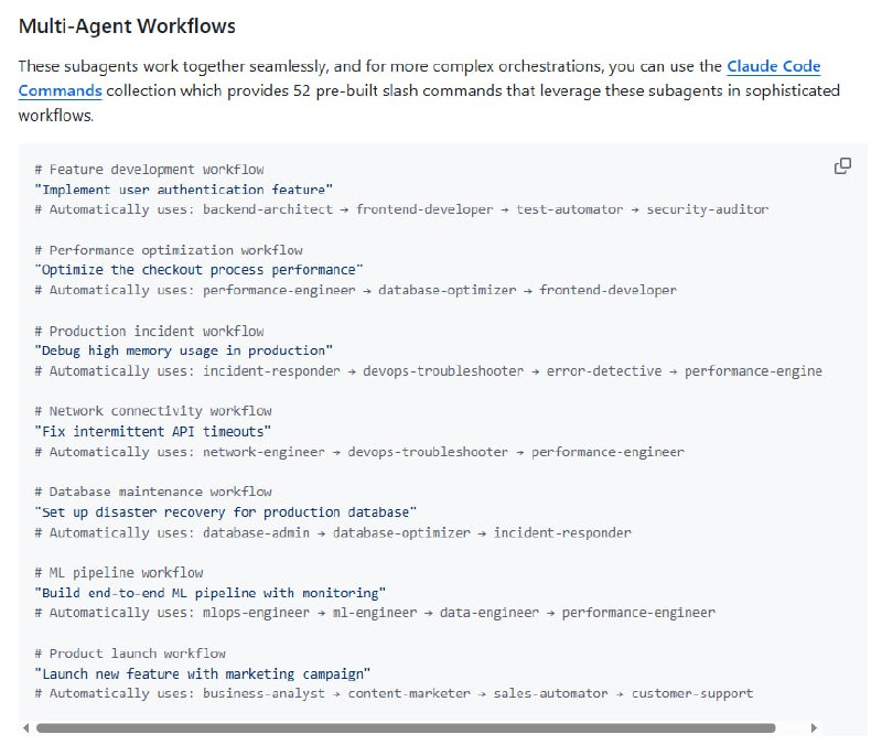 Claude Code Subagents Collection：专为开发者打造的 44 个生产级 AI 子代理，覆盖从架构设计到运维优化、语言专家、数据分析及业务营销的全链路支持