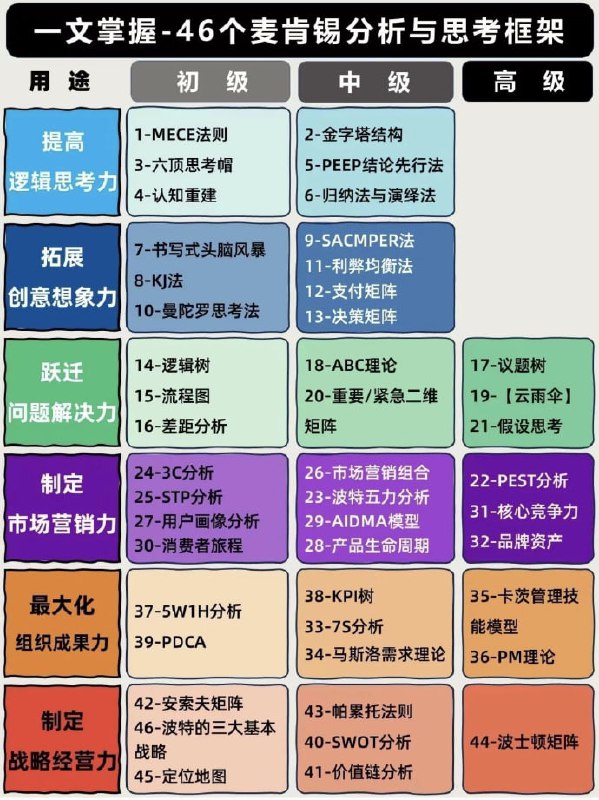 没有文没有文没有文只有图只有图只有图