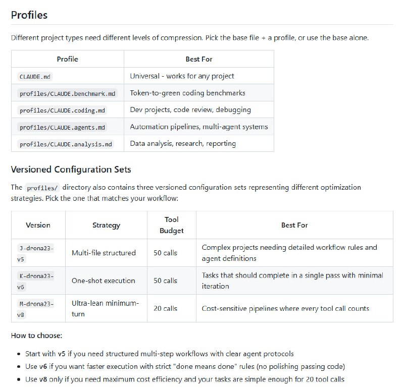 在线调用 Claude Code 时，回答冗长浪费 tokens 导致成本飙升