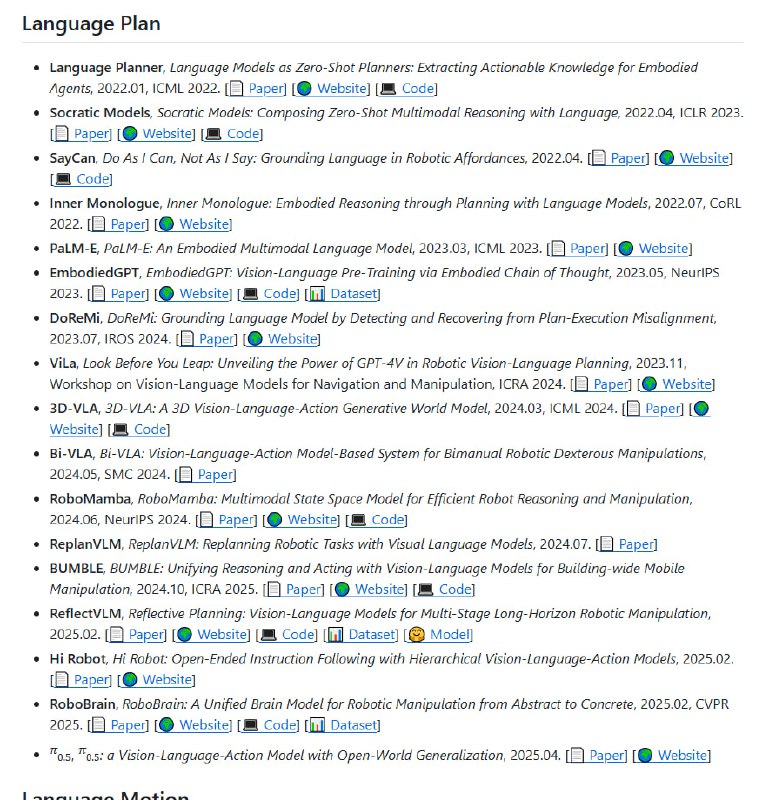 Awesome-VLA-Papers：汇集了视觉-语言-行动（VLA）模型领域的经典论文和相关资源