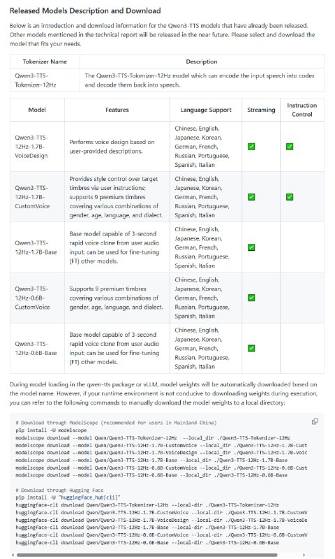 在线语音合成技术日新月异，阿里云Qwen团队最新开源的Qwen3-TTS项目非常强大，支持多语言（中英日韩德法俄葡西意等10种，以及多方言），拥有超低延迟流式合成功能，甚至能按自然语言指令智能调控声线的情绪、语调和节奏，真正实现“想怎么说，就怎么听”