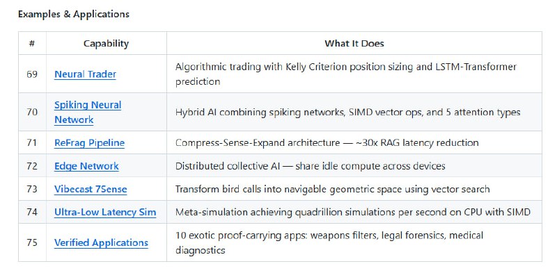 在线向量数据库经常只提供基础的相似度搜索，结果固定不变，人工调整复杂
