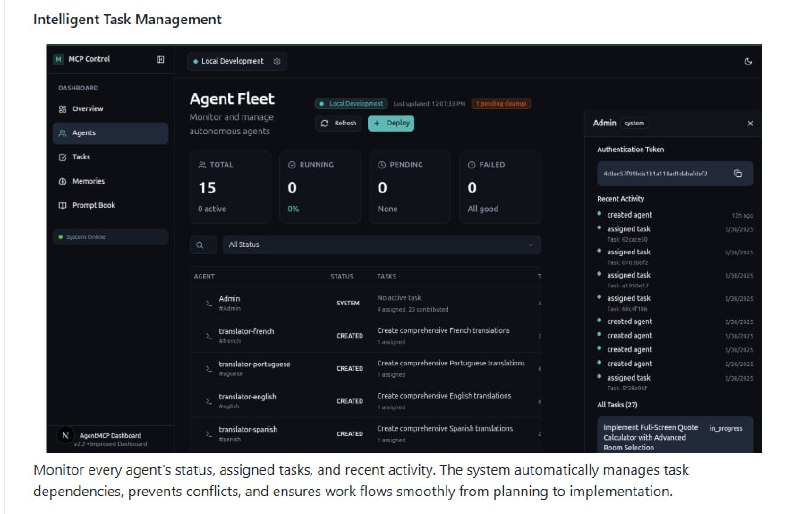 Agent-MCP：为AI开发带来多Agent协同的革命性框架