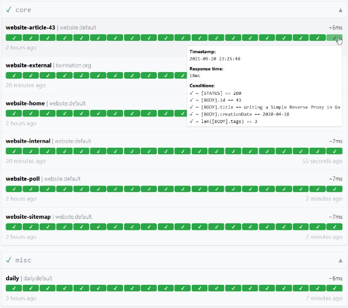 gatus 是一个面向开发人员的健康仪表板，它使用 HTTP、ICMP、TCP 甚至 DNS 查询来监控服务，并通过使用状态码等值的条件列表来评估所述查询的结果， 响应时间、证书到期、正文等
