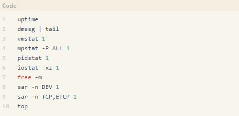 60秒完成Linux系统的性能分析 | 原文 | 译文原文出自Netflix技术团队的博客