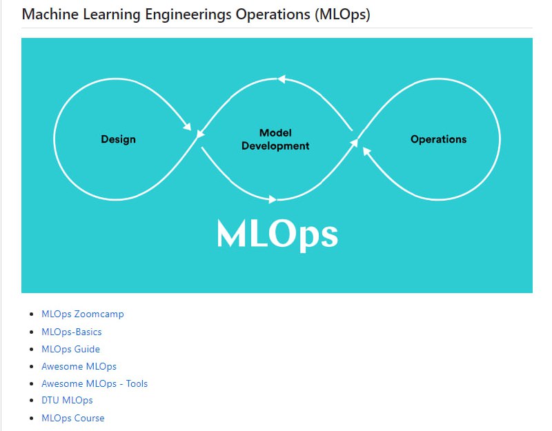 包含各种AI和ML领域的GitHub仓库列表，按不同的主题和技术分类，提供了大量与自然语言处理（NLP）、大型语言模型（LLM）、计算机视觉、数据科学、机器学习、机器学习运维（MLOps）和数据工程等领域相关的项目链接
