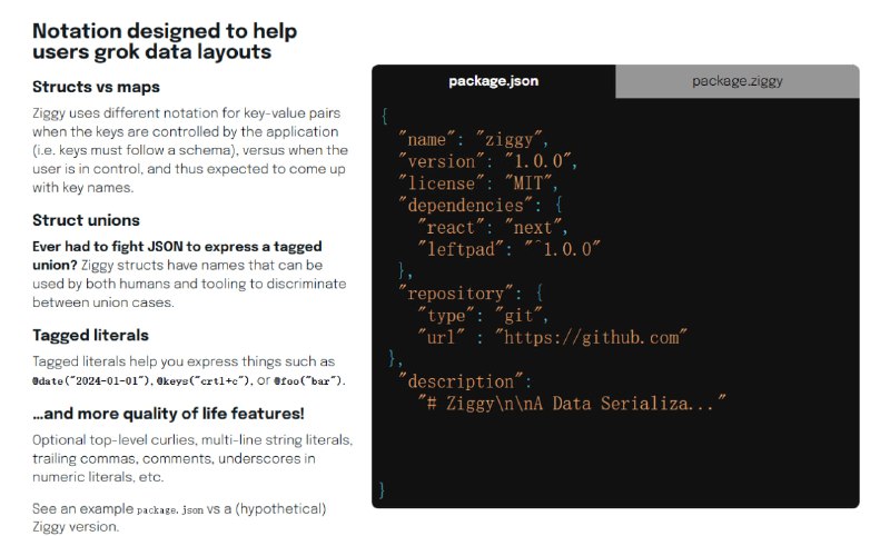 Ziggy：面向清晰表达 API 消息与配置文件的全新数据序列化语言  • 支持丰富数据类型：Bytes、数字（十进制、十六进制、八进制、二进制）、布尔值、Null、自定义字面量（如日期、版本号）、数组、结构体、映射等，兼顾灵活与严谨