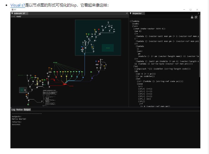 NGED: 功能强大、高度可扩展的通用节点图编辑器，为自定义节点图工作流提供了灵活方便的底层支持NGED: 功能强大、高度可扩展的通用节点图编辑器，为自定义节点图工作流提供了灵活方便的底层支持