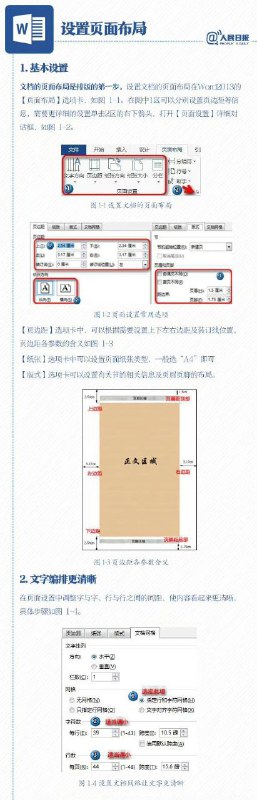 人民日报：一次性解决Word排版问题1人民日报：一次性解决Word排版问题1