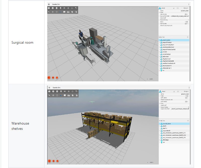 一个CLI工具，重新构想了机器人仿真世界的创建过程，只需提供输入文本，即可轻松生成动态而逼真的仿真环境