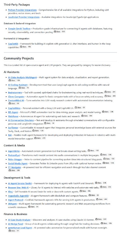 Awesome LangGraph：构建多角色、有状态应用的LangGraph资源宝库