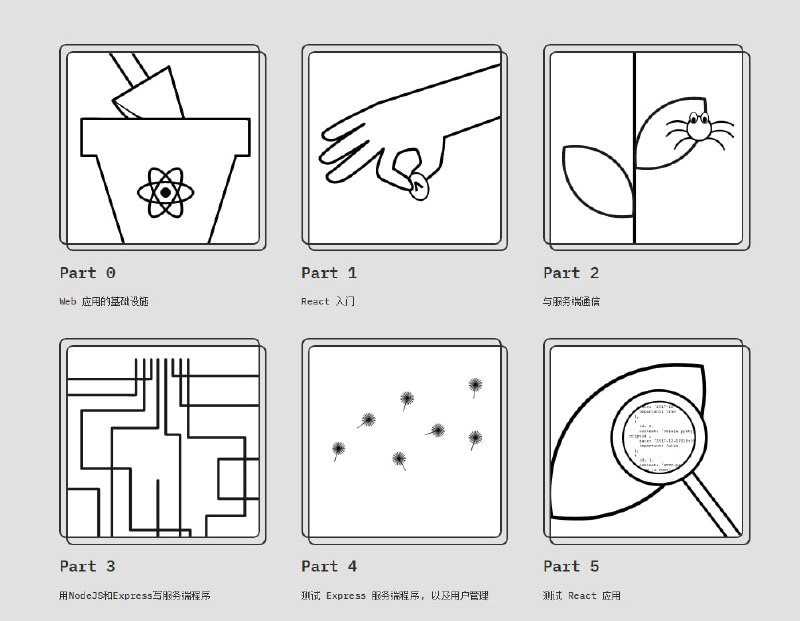 深入浅出现代Web编程 （全栈公开课 2022）| 地址一站式学习 React, Redux, Node.js, MongoDB, GraphQL 以及 TypeScript！这门课程会向你介绍基于 JavaScript 的现代 Web 开发技术