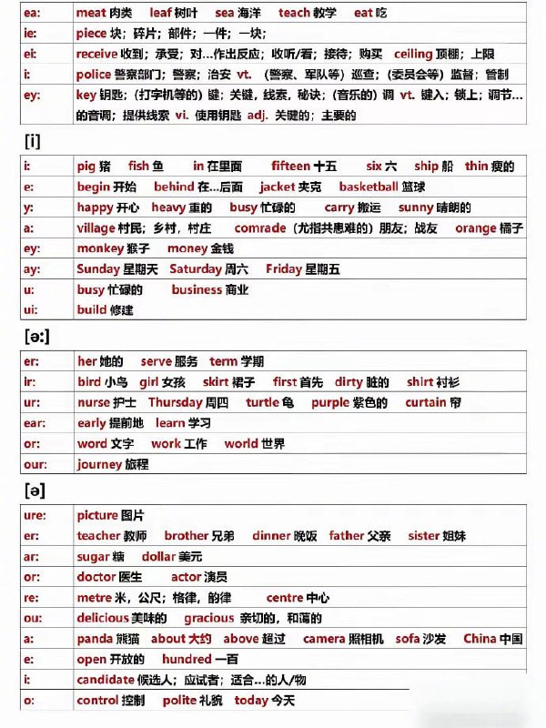 音标对应字母表音标对应字母表